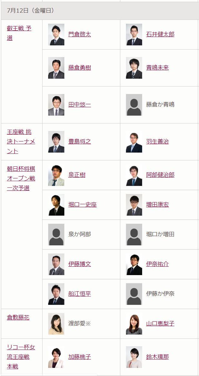 予定 将棋 対局 藤井聡太、今後の対局予定＆勝ち進んでいる棋戦トーナメント表一覧