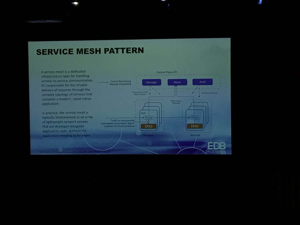 johnnyq72's tweet image. Advanced Postgres in the Enterprise, patterns for ⁦@kubernetesio⁩ by ⁦@EDBPostgres⁩ for ⁦@PostgreSQL⁩ 

#EnterprisePostgres ⁦@Docker⁩