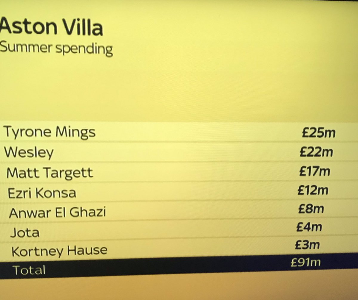 BeatingBetting tweet media