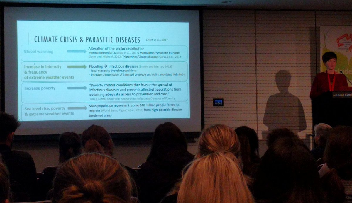 scientist_mum's tweet image. The clock is ticking, climate&apos;s changing, Are we moving? Or procrastinating? Scientists@ The Australian Society for Parasitology voted on taking actions on this global crisis. Every person CAN make a difference.Thx @coralieboulet #2019ASP @AS_Para #ActOnClimate @latrobe @TheASMR1