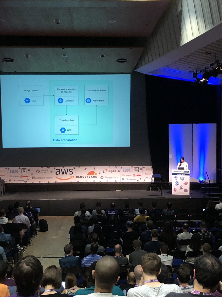 slszone's tweet image. A peek into a day of a data scientist; ML on mobile and serverless talk &amp;amp; demo by @alexandraabbas @teamdatatonic @ serverlessdaysLDN 2019. @GCPcloud &amp;amp; it’s Ai platform looking convincing as the place to be for ML workloads. #serverlessldn