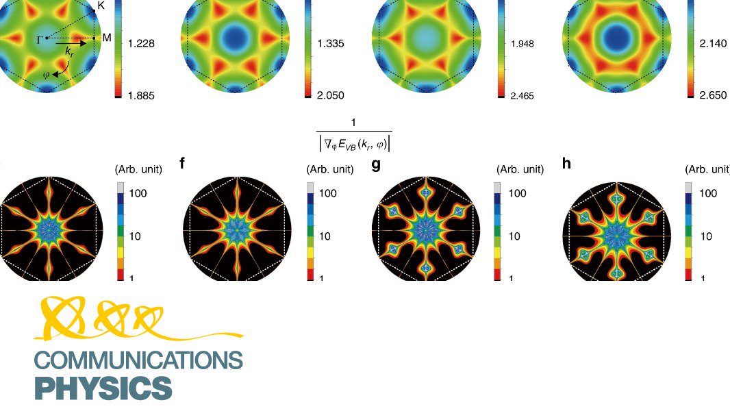 CommsPhys's tweet photo. Electronic band dispersion determination in azimuthally disordered transition-metal dichalcogenide monolayers
Researching #CondensedMatterPhysics? Explore recently published research from @CommsPhys https://t.co/XFCanU2Zzi https://t.co/wHucY35rjW