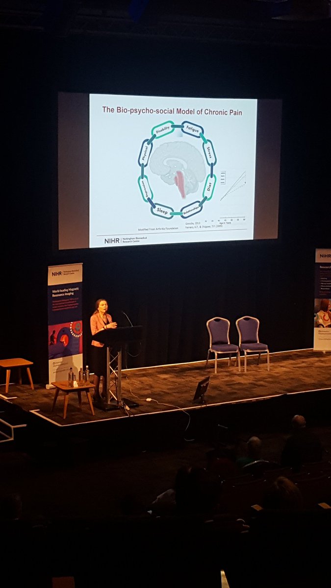 NIHR Nottingham BRC Imaging (@nottmbrcmri) on Twitter photo Lastly (but not least) of this morning speakers - our Imaging lead Prof Dorothee Auer to tell us about Brain Signatures of Clinical Pain. Work carried out directly in collaboration with out partners in the <a href="/NottmBRCMSK/">NIHR Nottm BRC MSK</a> #NottinghamisResearch Lastly (but not least) of this morning speakers - our Imaging lead Prof Dorothee Auer to tell us about Brain Signatures of Clinical Pain. Work carried out directly in collaboration with out partners in the <a href="/NottmBRCMSK/">NIHR Nottm BRC MSK</a> #NottinghamisResearch