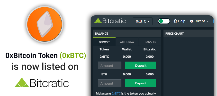 0xbitcoin Foundation 0xbtcfoundation Twitter - 