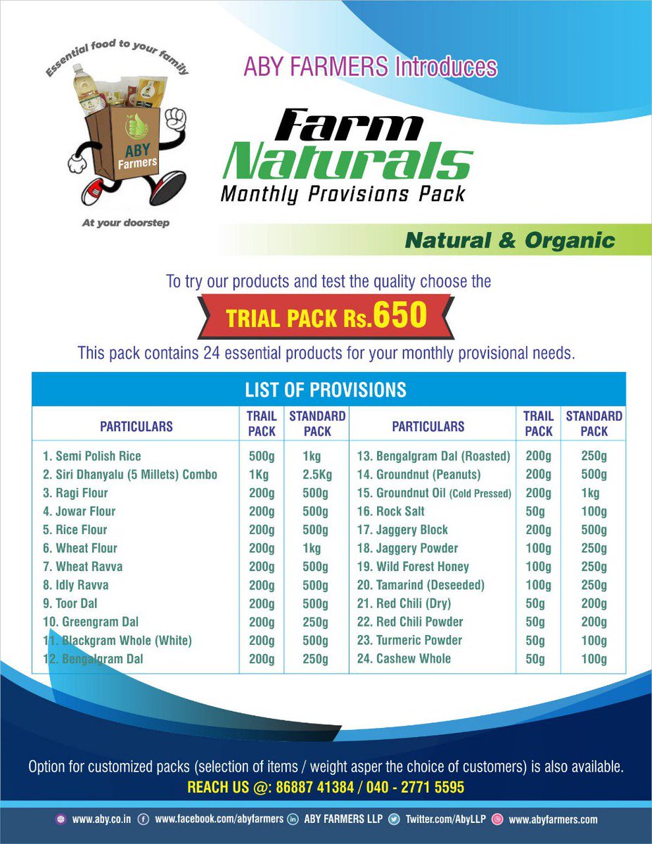 ABY Farmers LLP tweet media