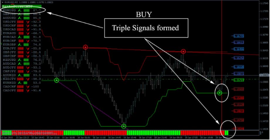 New Forex Trading System - Renko Street - Free Download 

ForexKeyboard.com  

#EURUSD #GBPUSD #GBPJPY #USDCHF #USDJPY #GBPAUD #FOREX #GBPCAD #USDCAD #MT4 #Brexit #FX #Trading #Currency #Markets #tradeforex #forex