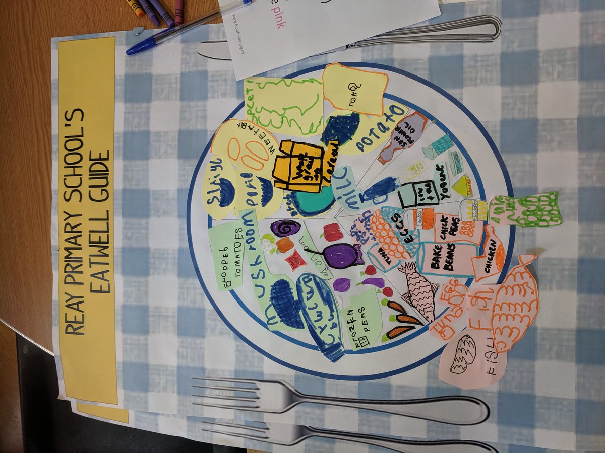 ChloeJSmee's tweet image. Fantastic work from @ReayPrimary to bring the #eatwellguide to life for the pupils @SAfoodforlife @GSTTCharity #schoolfood