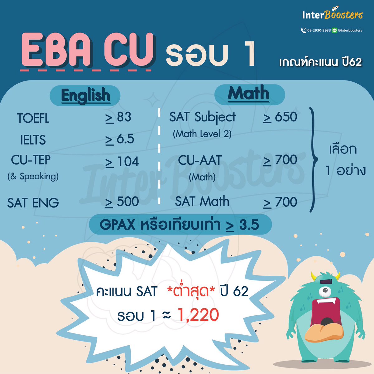 interboosters's tweet photo. ใครเล็ง #EBAChula ไว้ 💕
มาดูเกณฑ์คะแนน, เงินที่ต้องเตรียมจ่าย และสถิติปี62 กัน 😊
(credit ข้อมูลสถิติปี62 จาก dek-d)
#dek63 #dek64 #tcas62 https://t.co/NzGoPVuwSy