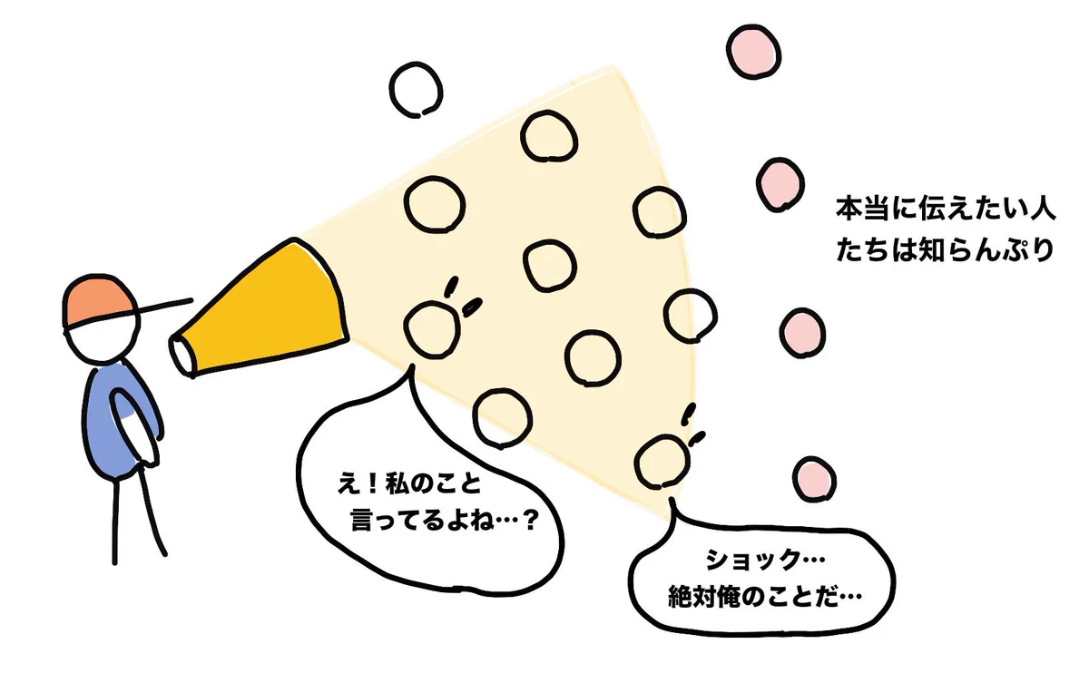 空リプされたかも…と思っても実は勘違い？届いてほしい人には届かないｗｗｗ