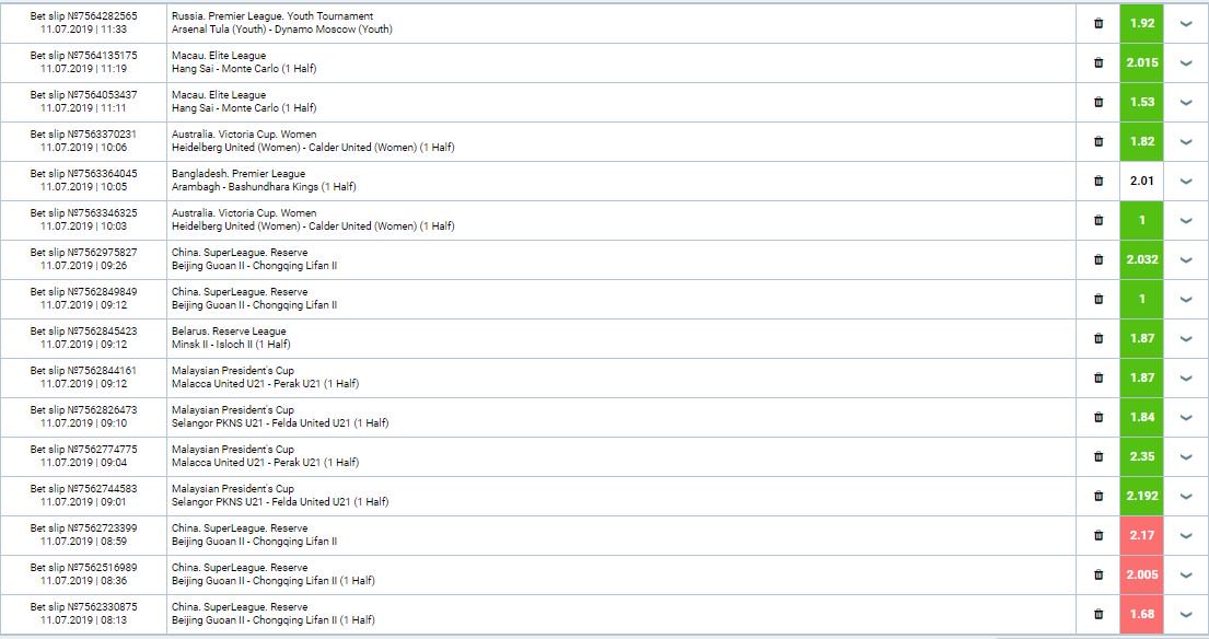 InplayMafia's tweet photo. Booooooooom 💥💥💥💥💥💥💥💥

No shitty odd on this side .#MrNiceGreenLine #ProfessorBoom #BoomBaba

All tips are free on telegram. Join here --->(https://t.co/IA70fIRfcD ) https://t.co/u0qy8yEJ7o