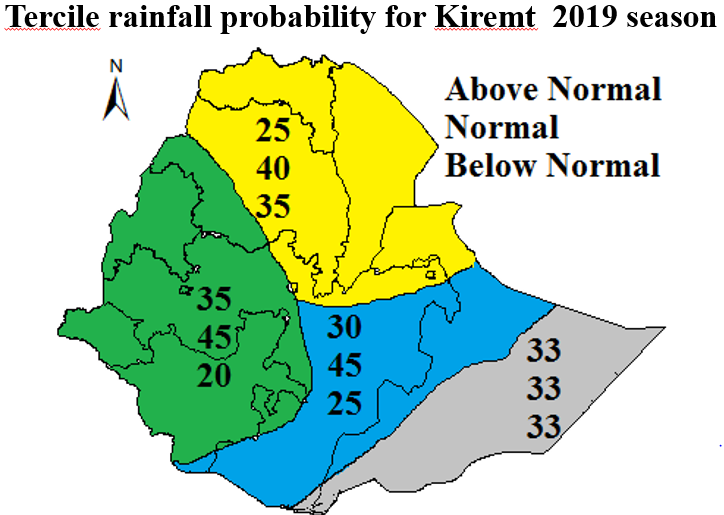 #NMA for #Ethiopia Seasonal #forecast for Kiremt 2019 will expect Normal to near normal rainfall Performance on most parts of Kiremt rainfall benefiting areas. #ICPAC