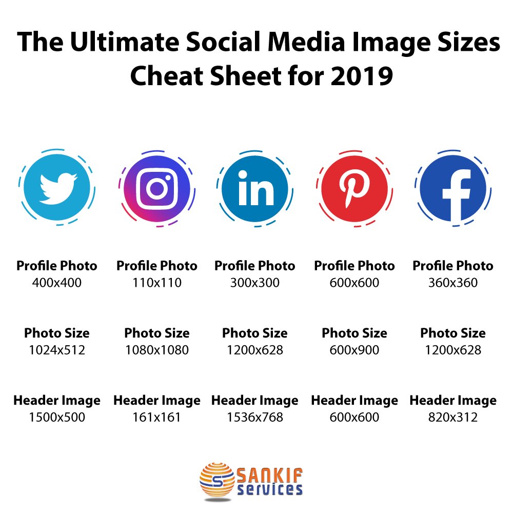 Sankif_Services's tweet photo. β¨Good news!β¨ You no longer need to contemplate getting a tattoo πͺ of platform social media image sizes. We've done the digging and have everything you need right here. How's that for #saveable content.
Your time β is valuable so end the Google search today. https://t.co/kEciV2G1VW