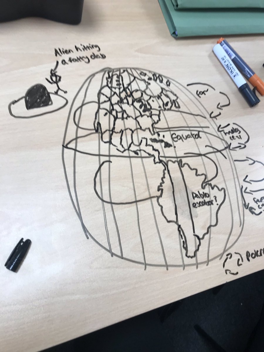 BruntsGeography's tweet photo. Yr 10’s recreating global circulation #geography https://t.co/tt7EVilb8O