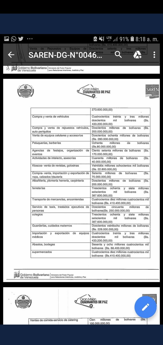 LDanieri's tweet photo. CARIIIITO VALE

Hacer el acta constitutiva para una peluquería cuesta en el Saren 80 millones de bolívares. Una Tasca por ejemplo, su constitución cuesta más de 230 millones. Esto sin duda tendrá su efecto, la informalidad será uno de ellos. https://t.co/GdZsaA2lHI