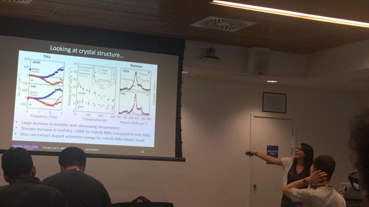 ExeterIons's tweet photo. We also had another engaging invited talk from @DrJessBoland discussing how “Terahertz lights up the nanoscale: exposing the optoelectronic properties of novel quantum materials for device application”. #IONSExeter https://t.co/B3ZOYwbZr0