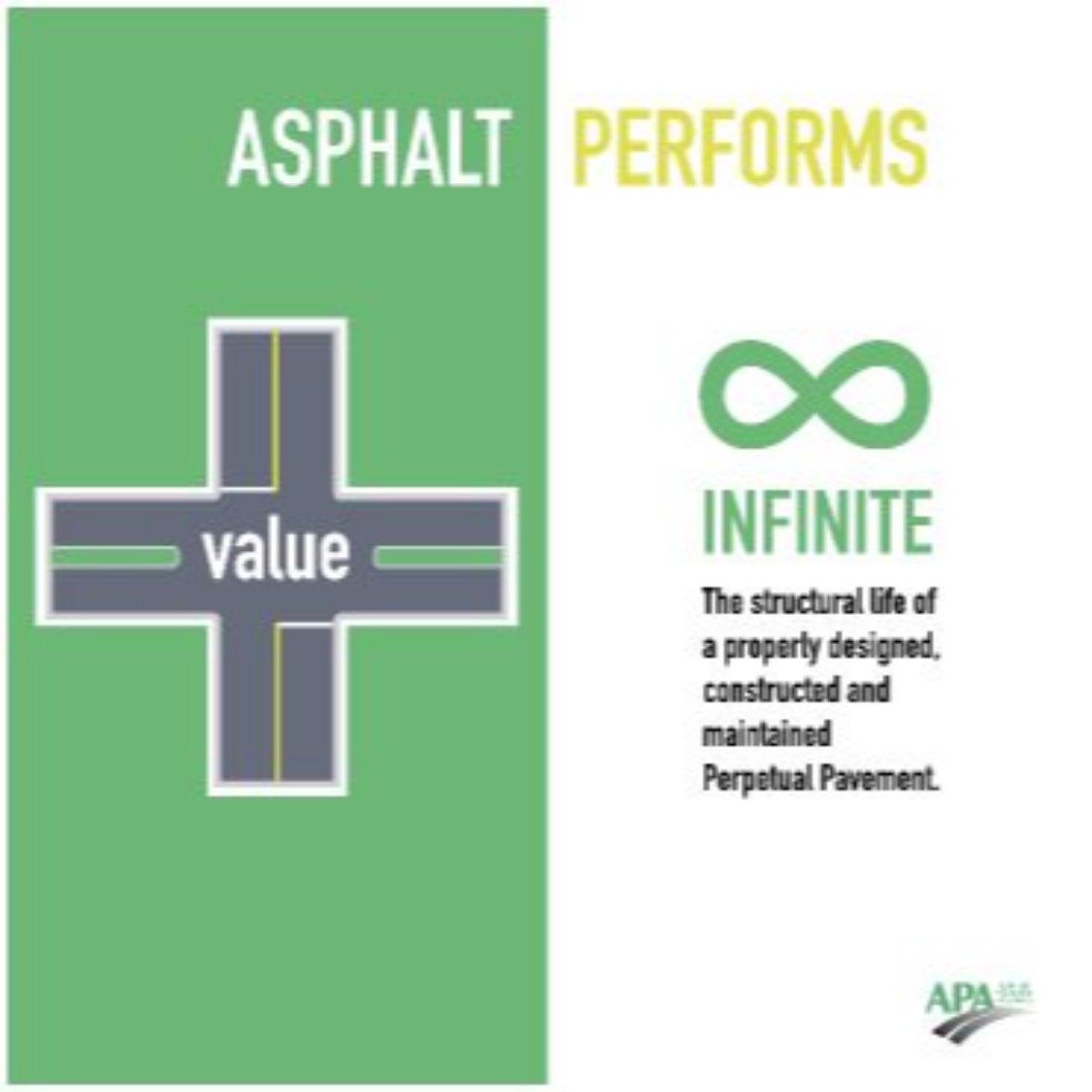 AsphaltKY's tweet photo. With asphalt, you get more life from every mile. For road owners, it's the value of lower life-cycle costs. For communities, it's the value of better roads. #AsphaltPerforms https://t.co/zVpbUtAcQk