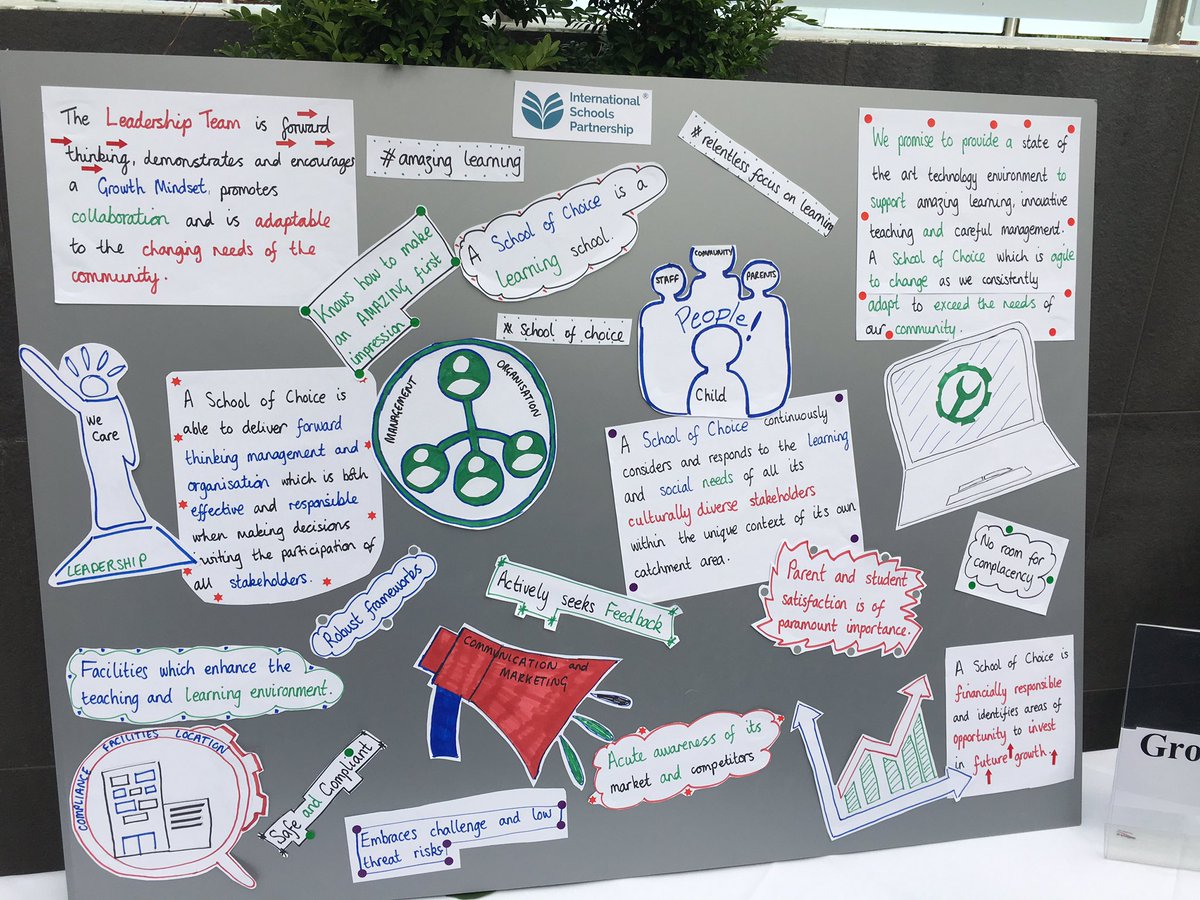 Chris_Akin's tweet photo. Sharing models of success for a schools of Choice #ISPConference19 https://t.co/QoMbJIl0Pt