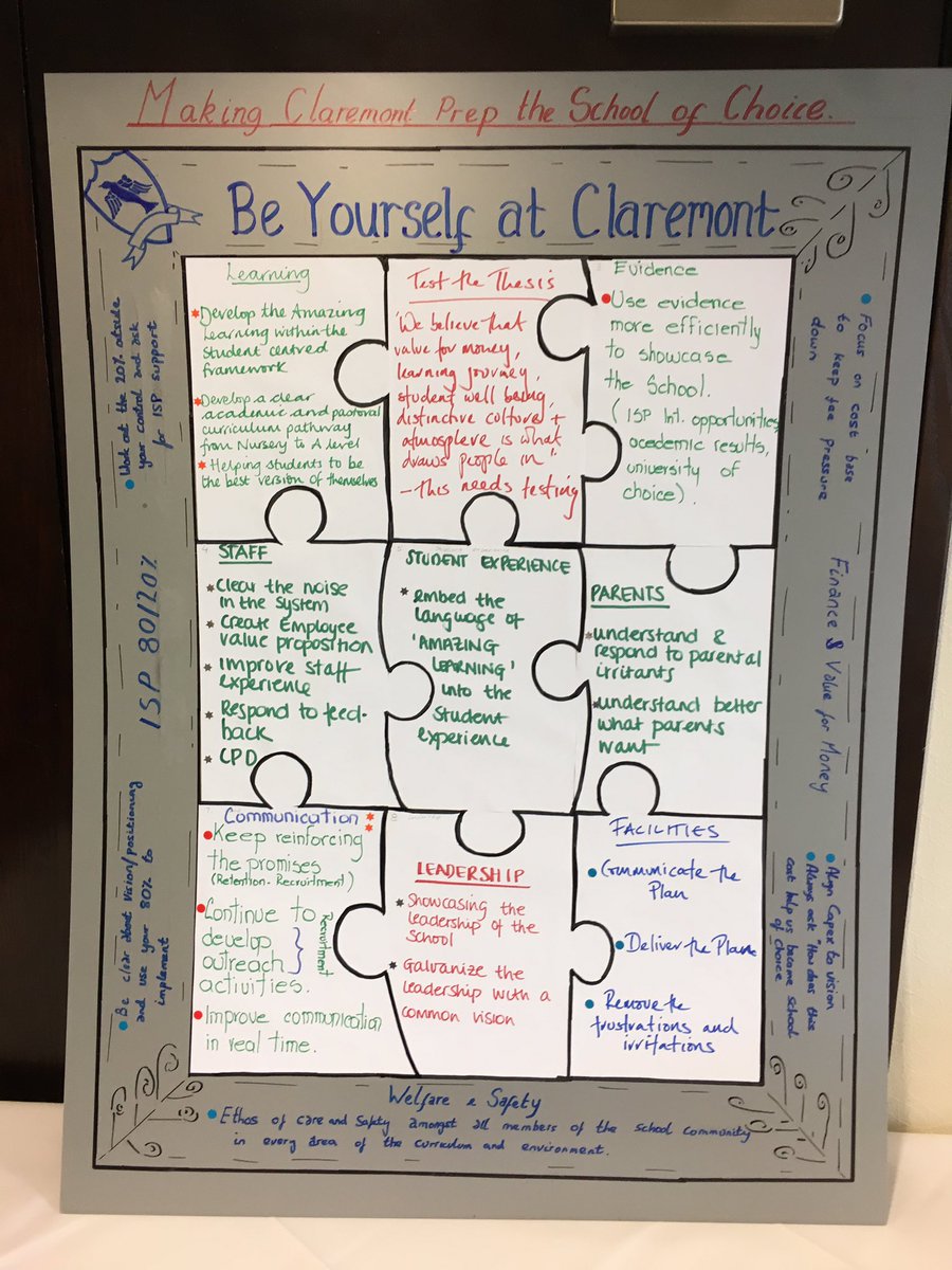 Sharing models of success for a schools of Choice #ISPConference19