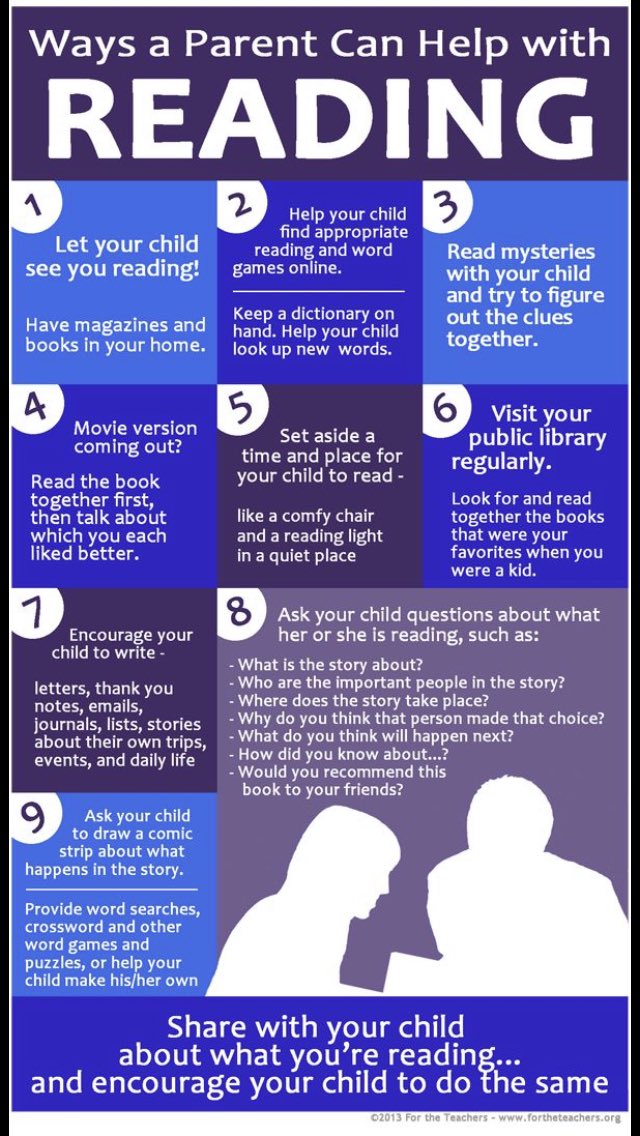 Dear parents,
One of the greatest factors in student success is having parents that read with them at home. 
#ReadingCounts