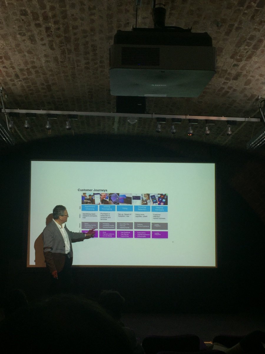 Embedding effectiveness - a <a href="/dbaHQ/">Dont Bother Applying</a> event. So much of it was fab!  @clivegrinyer - the value of #journeymaps when designing transformation <a href="/TomBradley/">Tom Bradley</a> - #designsprint experience <a href="/BABThings/">Bigger&BetterThings</a> - briefing, objective setting and #neuroscience <a href="/LibbyChildGG/">Libby Child</a> agency-client relations. Thks!