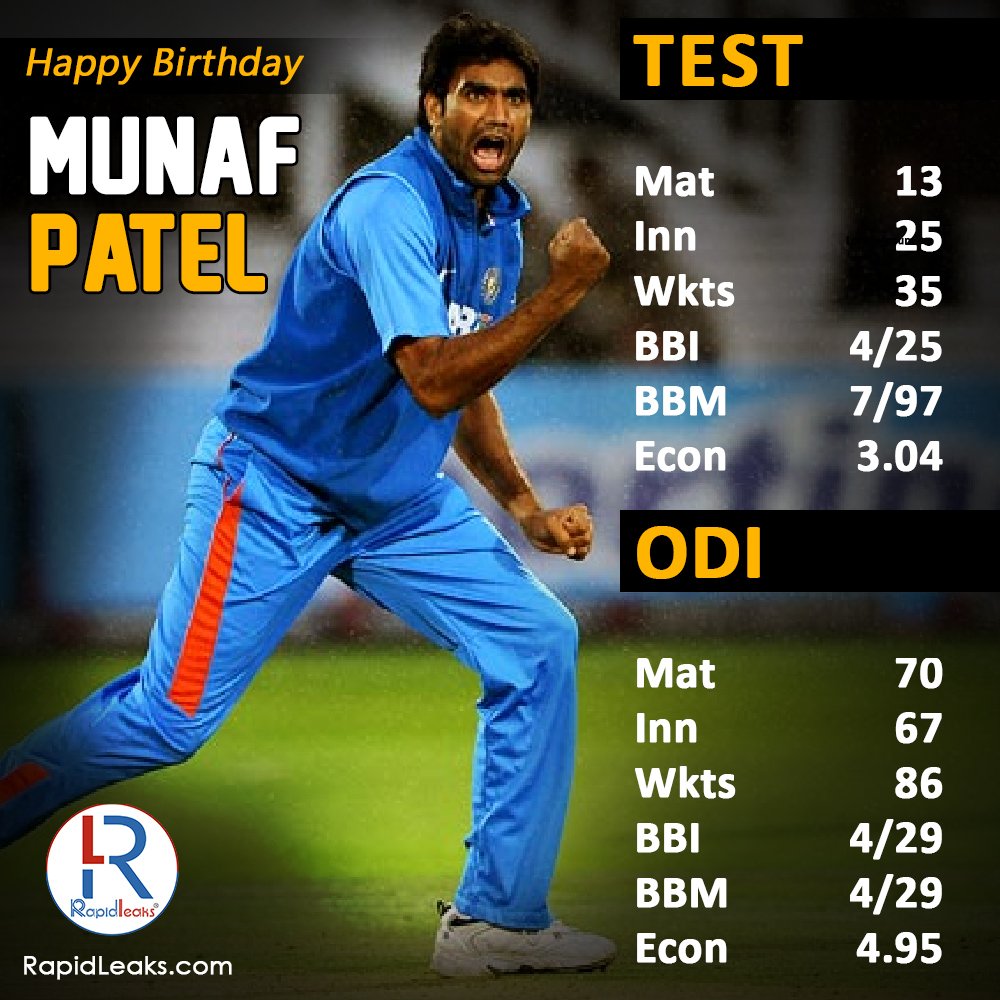 Happy Birthday Munaf Patel, turns 36 today.  