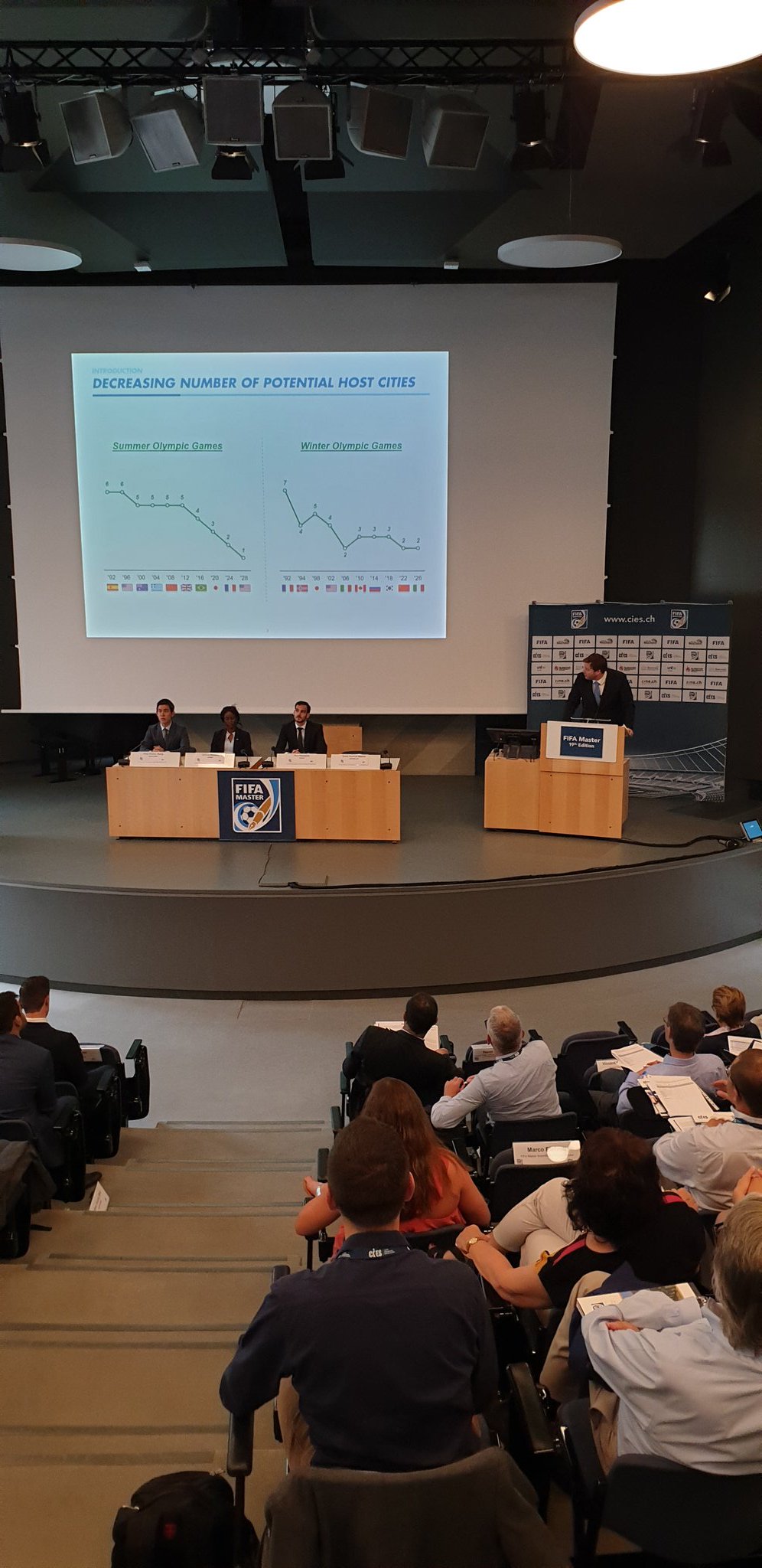 Fifamasteralum Fifamasteralum Twitter