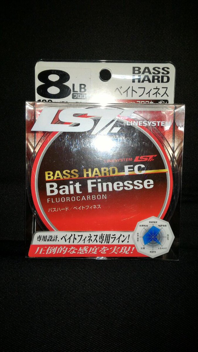 ブレニアス ブレニアス