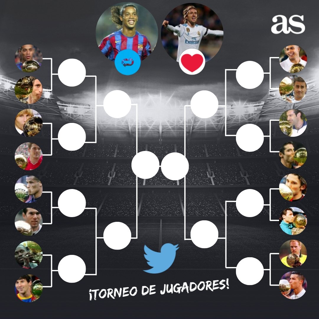¿¡Quién debe pasar a siguiente ronda!?
🔁 Ronaldinho
❤️ Modric