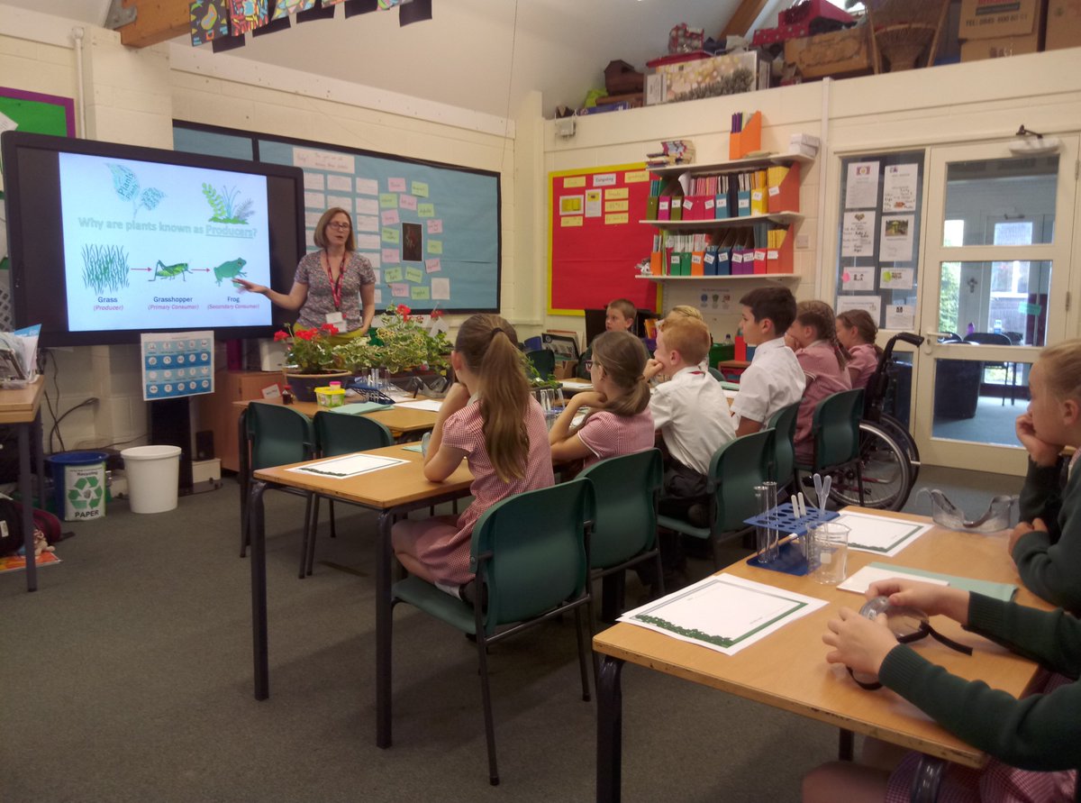 Hanley Swan C of E Primary School (hanley_of) Twitter