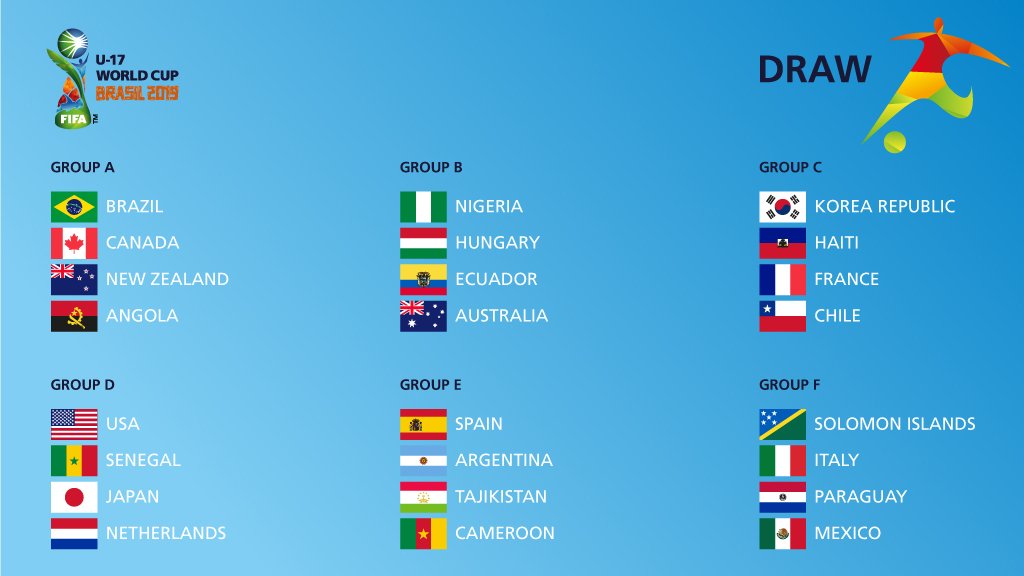 Mondial U17 Sénégal, Cameroun, Nigeria, Angola… Le calendrier des