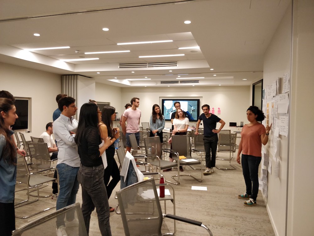 Yesterday we had a Design Workshop with people from all parts of the company. A lot of good ideas to improve our users experience :)