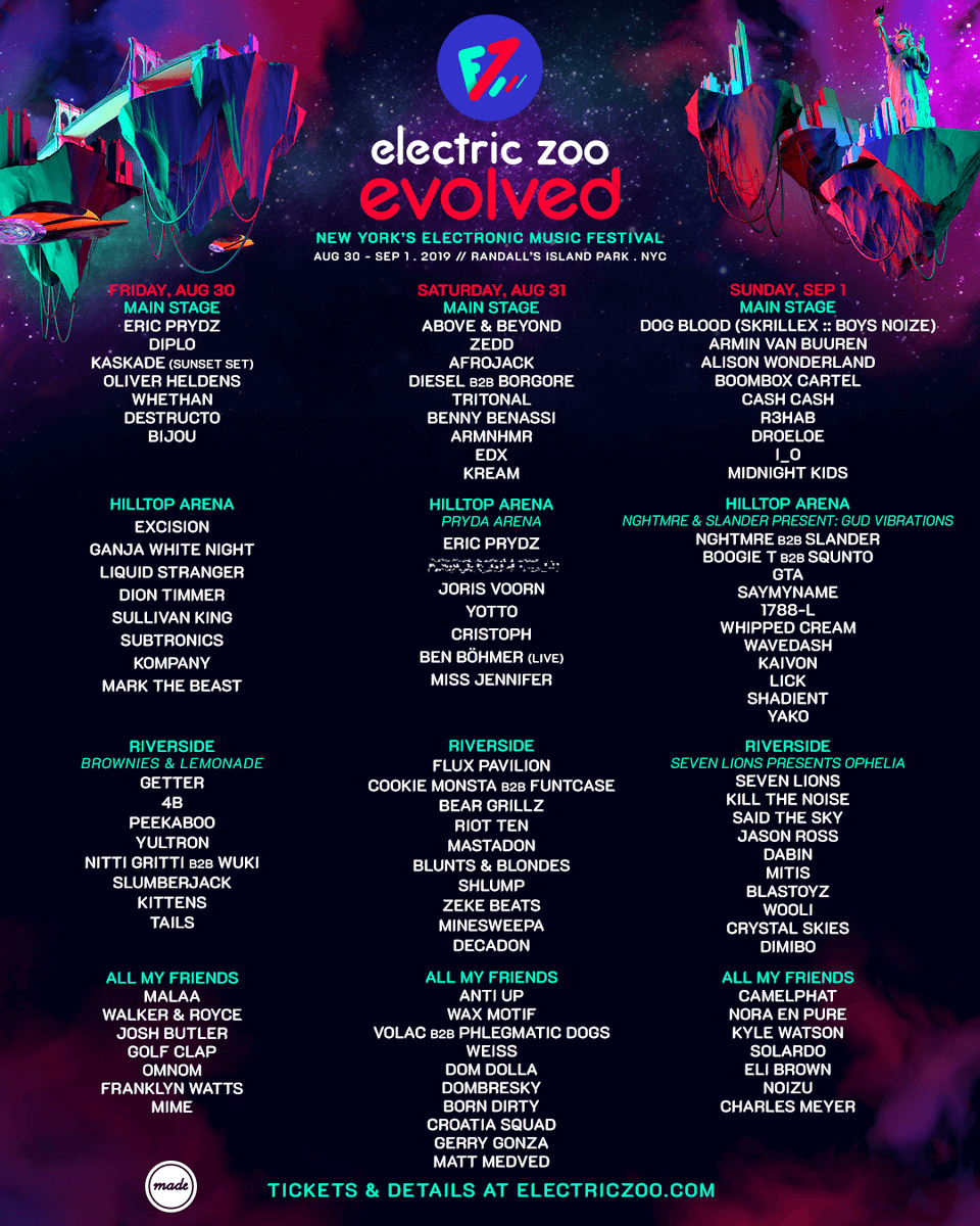 Electric Zoo 2019 lineup