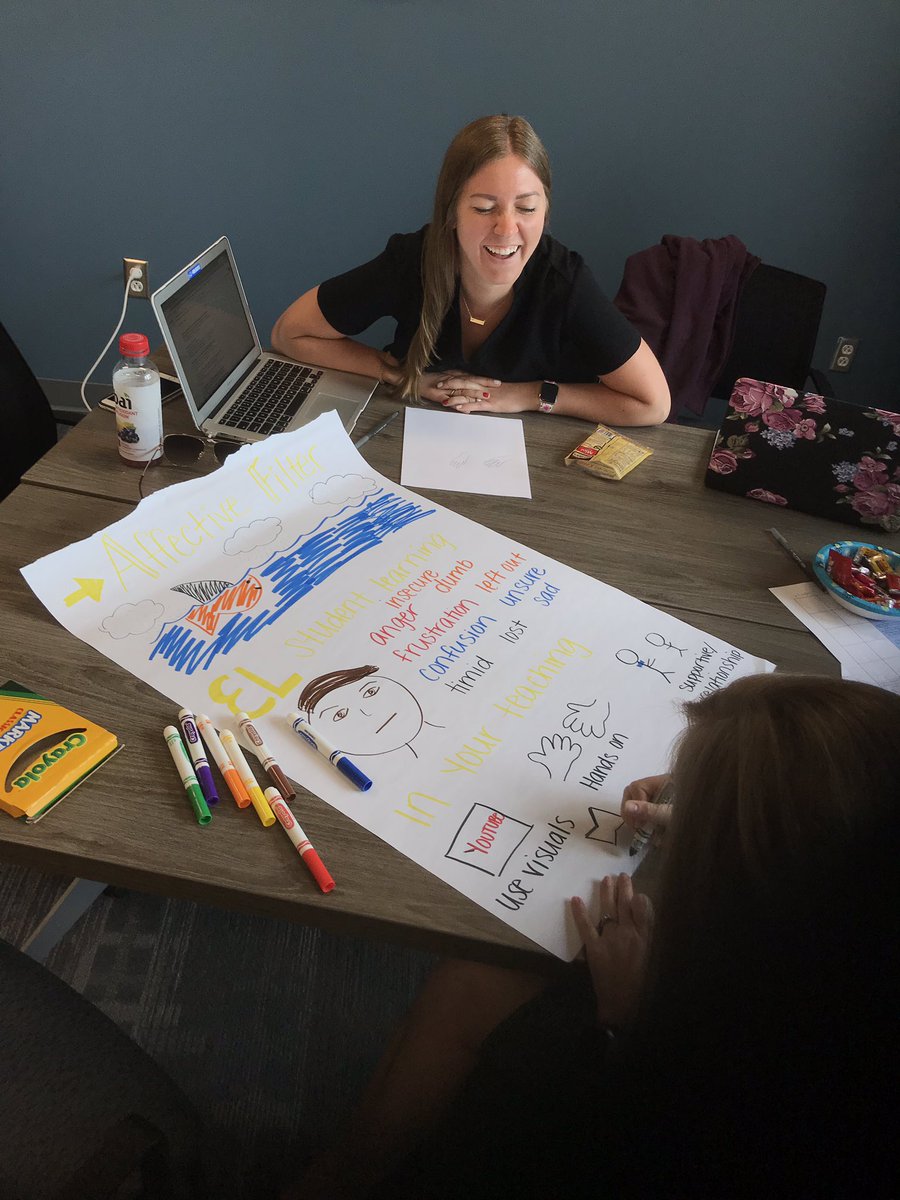 Newcomers: Where to begin?-Learning how to lower the Affective Filter for ELs! #D59Learns #summerPD #EL #language <a href="/ccsd59/">CCSD59</a> <a href="/MrsSallyLowder/">Sally Lowder</a>