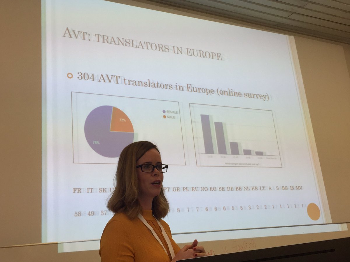 Translating for Europe tweet media