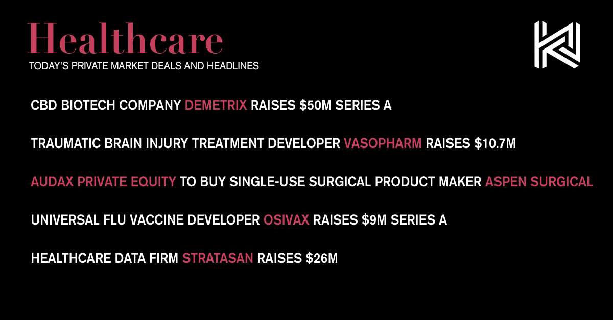 thekarmaimpact's tweet photo. Today's #Healthcare news featuring #Demetrix + #Vasopharm + @AudaxUK + Aspen #Surgical + #Osivax and @stratasan 💊 Access our #ImpactInvesting platform today → https://t.co/4ouIuRk2Cx https://t.co/bMoq1HIp7h