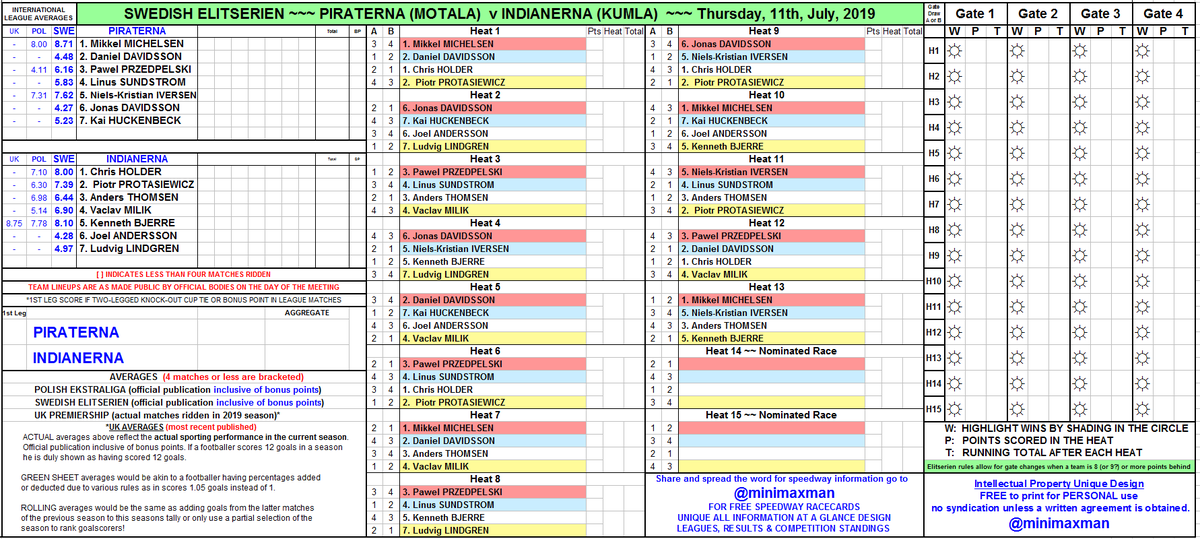 MiniMaxMan's tweet photo. @FreeSports_TV @MidSportsMedia @speedway_uk @speedwaystarmag Free Speedway racecard for Thursday's LIVE on TV Swedish speedway Piraterna v Indianerna. #Speedway #Racecard #FreeSportsTV #Elitserien #Piraterna #Indianerna https://t.co/zVz2j4SO5g
