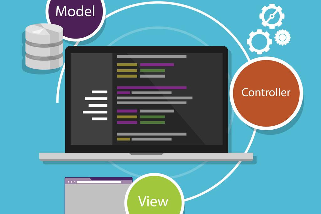 twilocreative's tweet image. &quot;How does MVC work in practise?&quot; lttr.ai/E9Lq #WebsiteDevelopment #MVC #Modelviewcontroller #ReadAllAboutIt #Technology #Buzzword