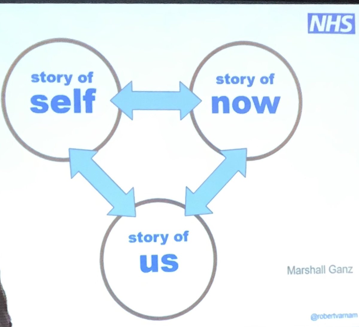 MedwaySwaleICP's tweet photo. Successful leadership starts with “why” #MSICP https://t.co/zgL1o5rnak