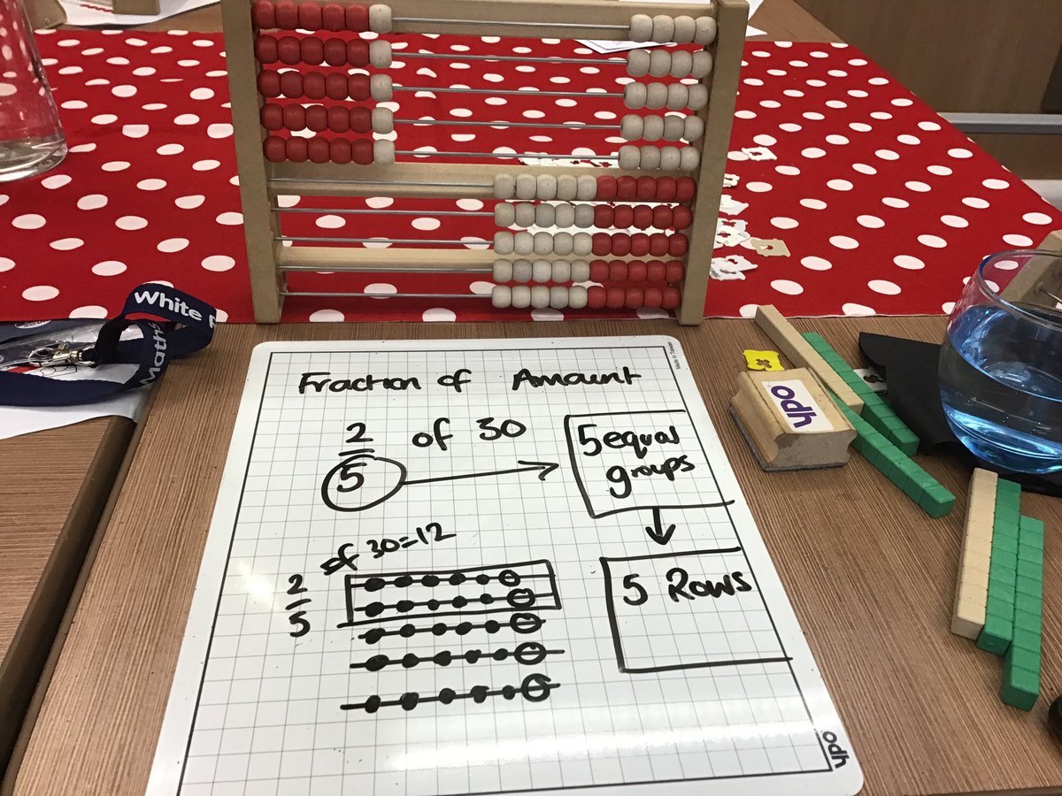 luby_lou99's tweet image. Fantastic Rekenrek session today with ⁦@rekenrek101⁩ thank you! On the look out for #breadclips 👀