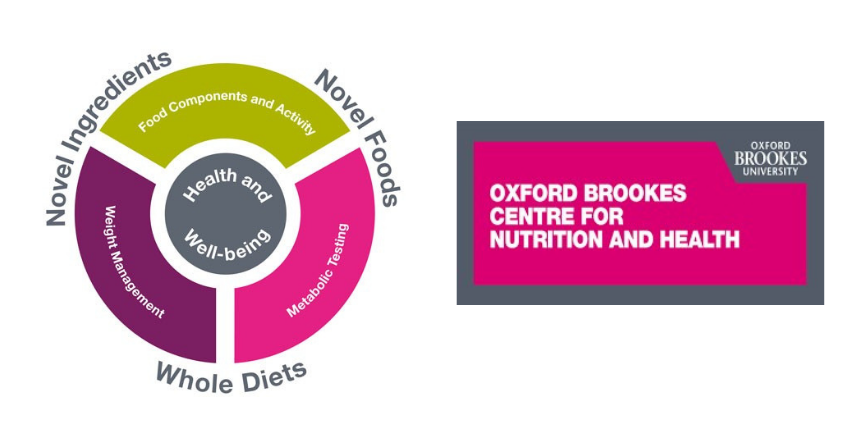 BrookesStaff's tweet photo. 🍽️For ways you can contribute to scientific research and help @OBU_Nutrition students read Love Food? Want to contribute to science? in Onstream https://t.co/j3nClUstuk
#ThisIsBrookes https://t.co/GxgWPirVNI