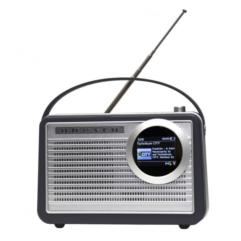 Ihr findet das Radio doch auch cool, oder? Wieviel Radio hört ihr eigentlich noch und vor allem wo und wann? Habt ihr schon Erfahrungen mit DAB+ statt UKW?