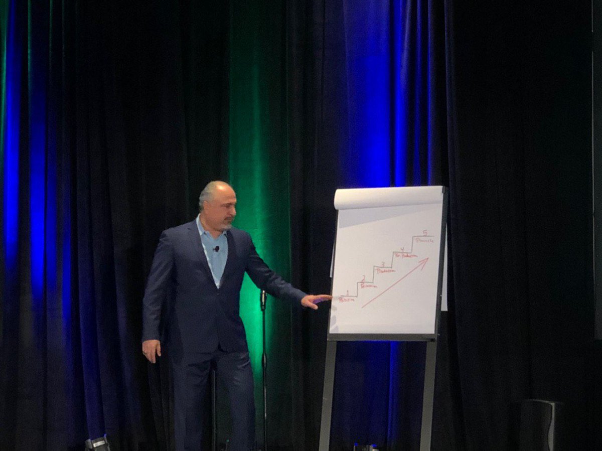 FarshadAsl's tweet photo. Had a great time presenting, sharing, and adding value to a group of leaders in our Leadership Summit in Chicago! Amazing group!!! Super excited for the success we are having this year! More to come!!!
#BLCDNA #Bankers1290 #Leadership #Leadership #NWterritory https://t.co/rrjVI1hui9