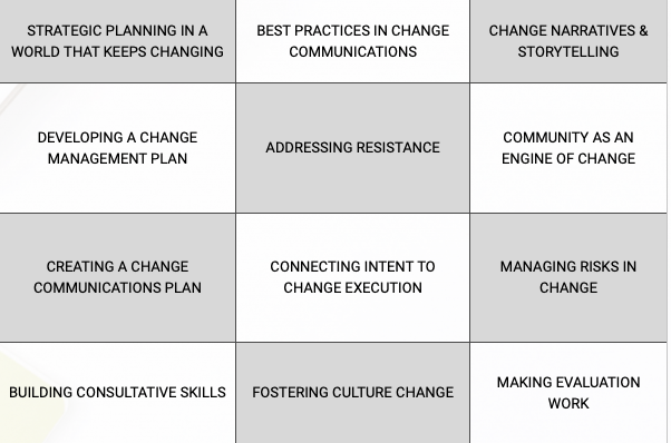 #PDIconvenes the #Communications &amp; #Change cohort to explore how #comms fuels an organization's capacity for transformation &amp; delivery.  The program covers core learning themes including #strategy #bestpractice #storytelling #planning #resistance &amp; more. bit.ly/2Rc37U4
