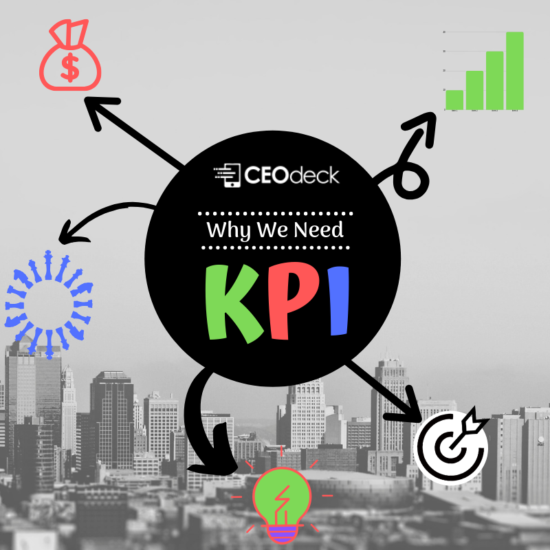 ceodeckapp's tweet image. CEOdeck App is an simple and straightforward Data reporting and KPI Management Solution... A solution acceptable by your employees yet very powerful and beneficial to business owners...

🤜🤛 Visit Here: ceodeck.com

#CeoApp #CfoApp #cfodashborad #cfoapplication