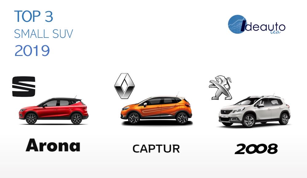 Top 3 #smallSUVs lideres en #matriculaciones 2019: SEAT Arona, RENAULT Captur y PEUGEOT 2008