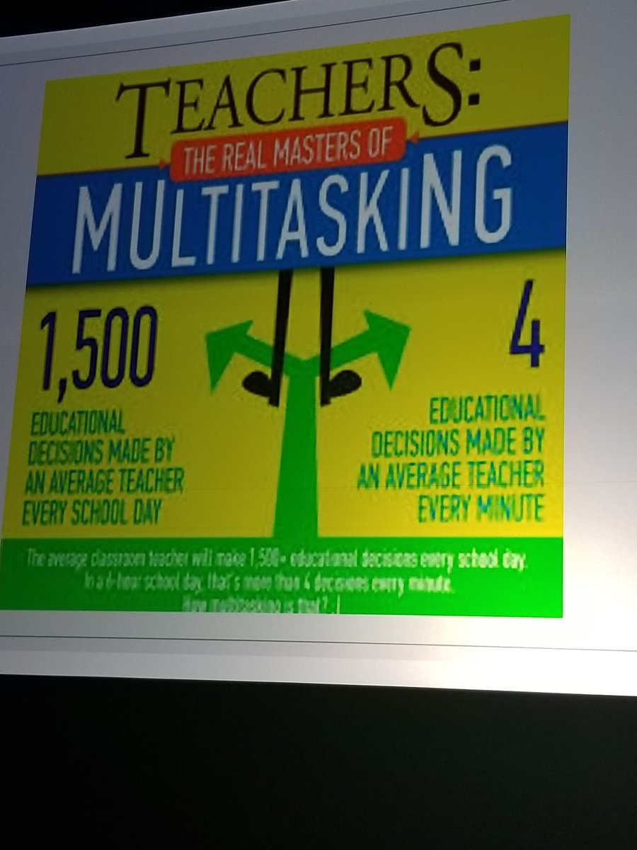 These decisions must grow students! #teamFP <a href="/UnboundEd/">Unbounded</a> #standardsinstitute
