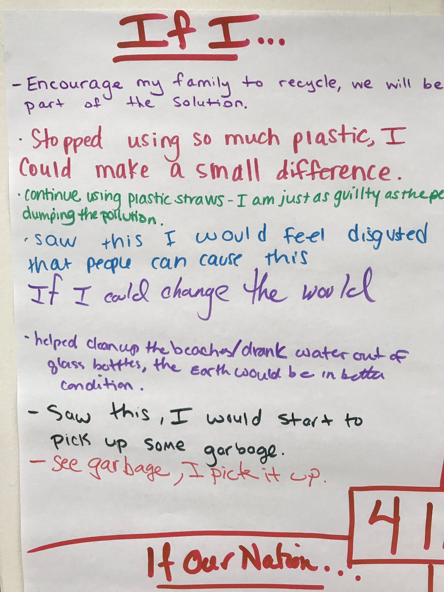 dmammolito's tweet photo. Trying out 4 If’s for the first time! Use a picture, prompt, song- and have students respond If I... If My community... If our nation... If we don’t... #pzthinkingroutine #molloythinking https://t.co/9QTyPFFbE6
