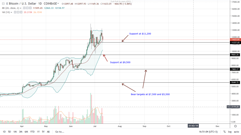 Bitcoin News Asia tweet media