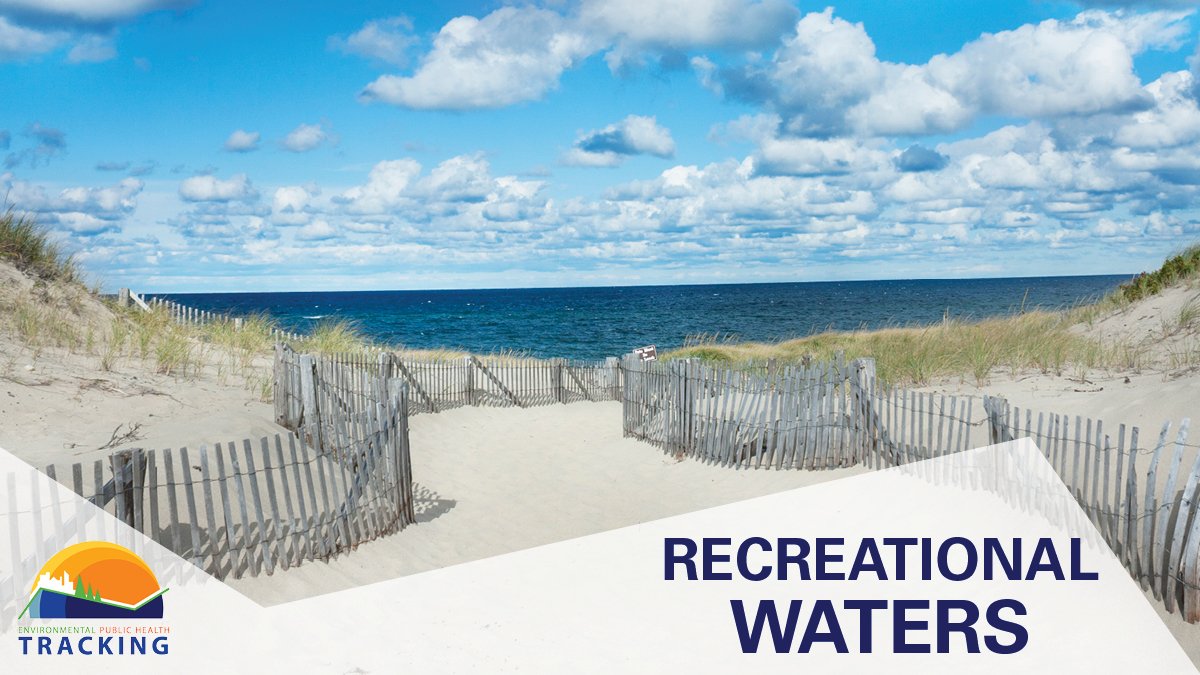 MassDPH's tweet image. Before you dive in, check out the #WaterQuality at your favorite beach spot! ow.ly/UuXG50uUecc #BeyondData #WeTrackThat
