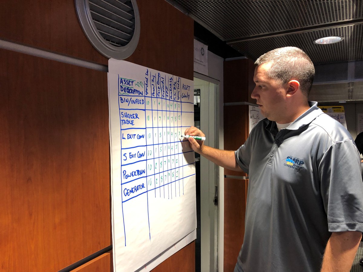 EruditioLLC's tweet photo. This week we're talking about #FMEA's through visuals! #eruship https://t.co/zEj8H6SWsg